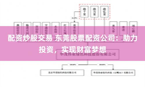 配资炒股交易 东莞股票配资公司：助力投资，实现财富梦想