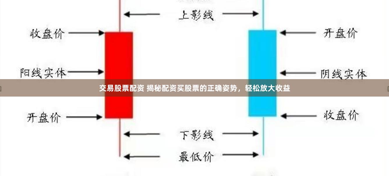 交易股票配资 揭秘配资买股票的正确姿势，轻松放大收益