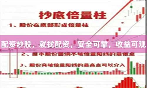 配资炒股，就找配资，安全可靠，收益可观