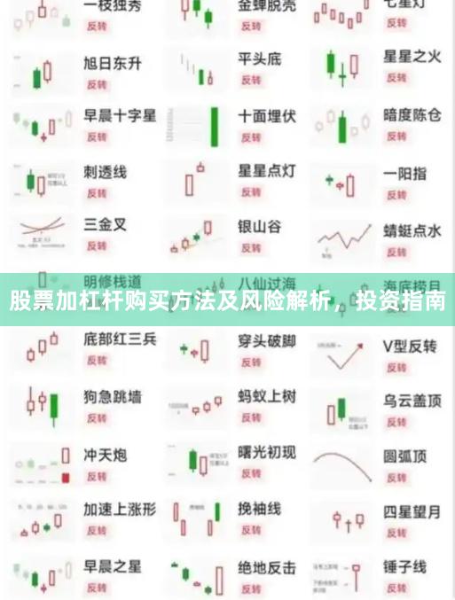 股票加杠杆购买方法及风险解析，投资指南