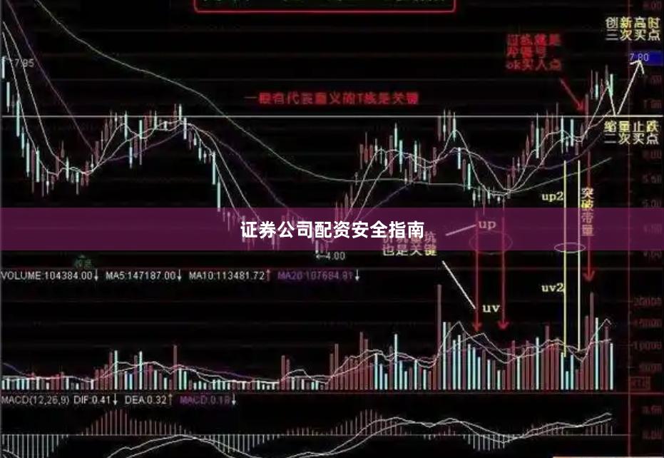 证券公司配资安全指南