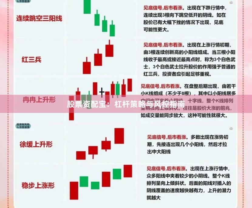 股票资配宝：杠杆策略与风控指南