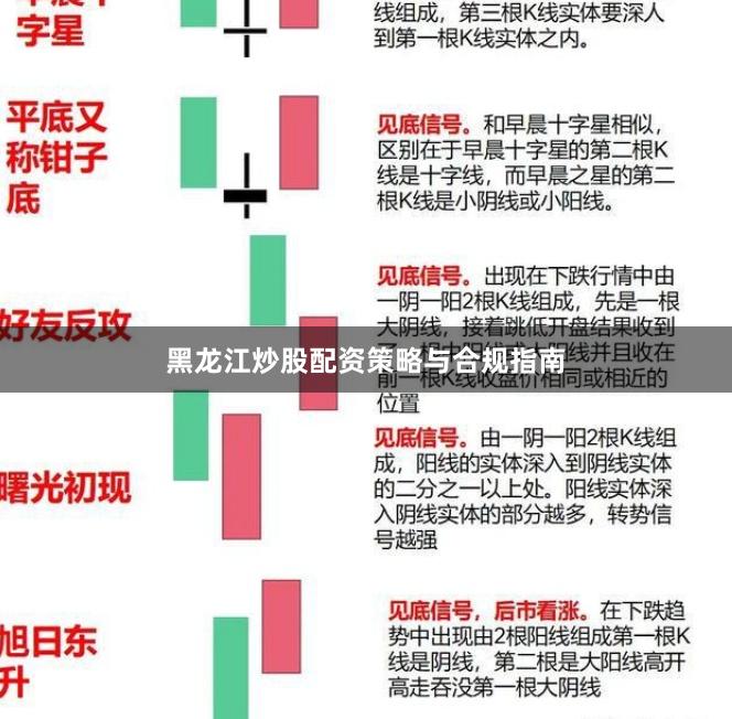 黑龙江炒股配资策略与合规指南