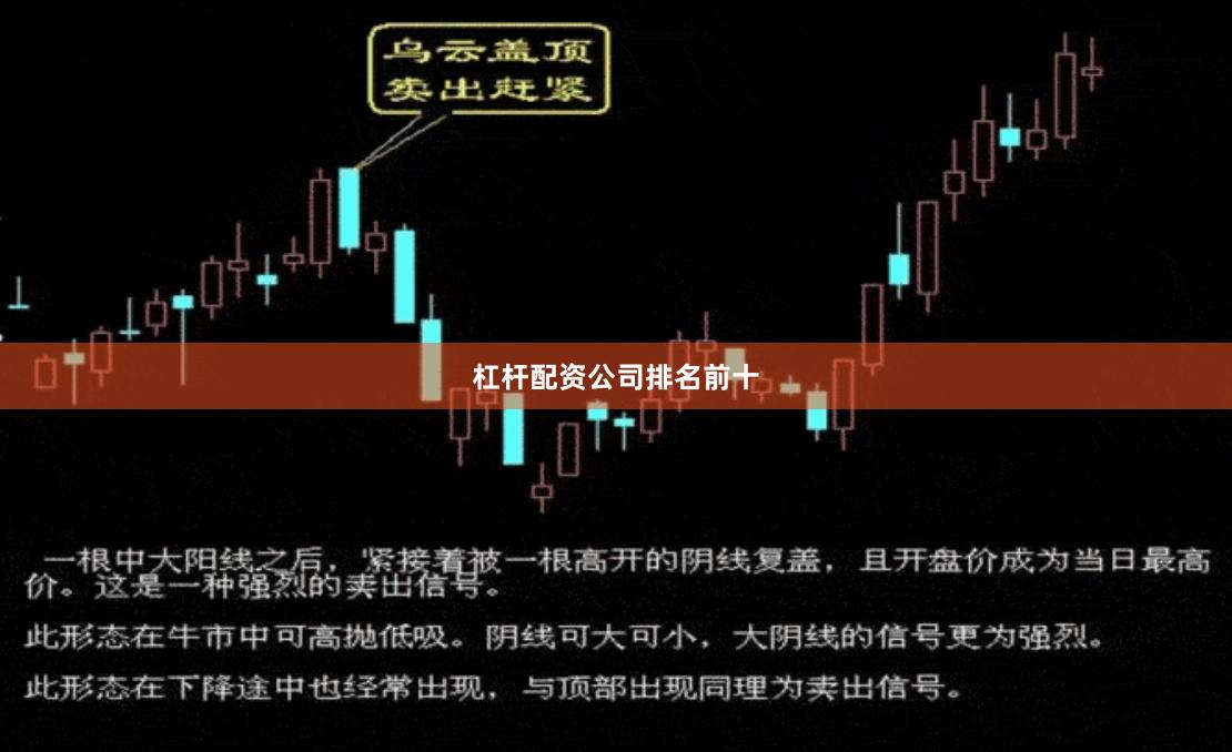 杠杆配资公司排名前十