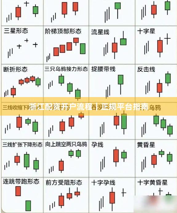 浙江配资开户流程｜正规平台指南